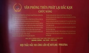 Chức năng của văn phòng thừa phát lại Bắc Kạn